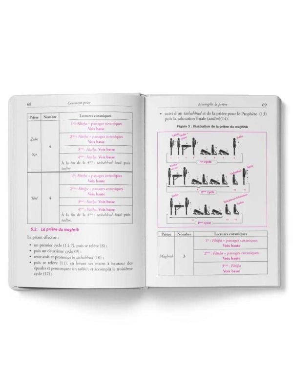 Livre Comment Faire La Priere Tawhid de MOSTAFA BRAHAMI