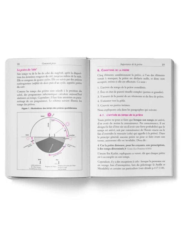 Livre Comment Faire La Priere Tawhid de MOSTAFA BRAHAMI