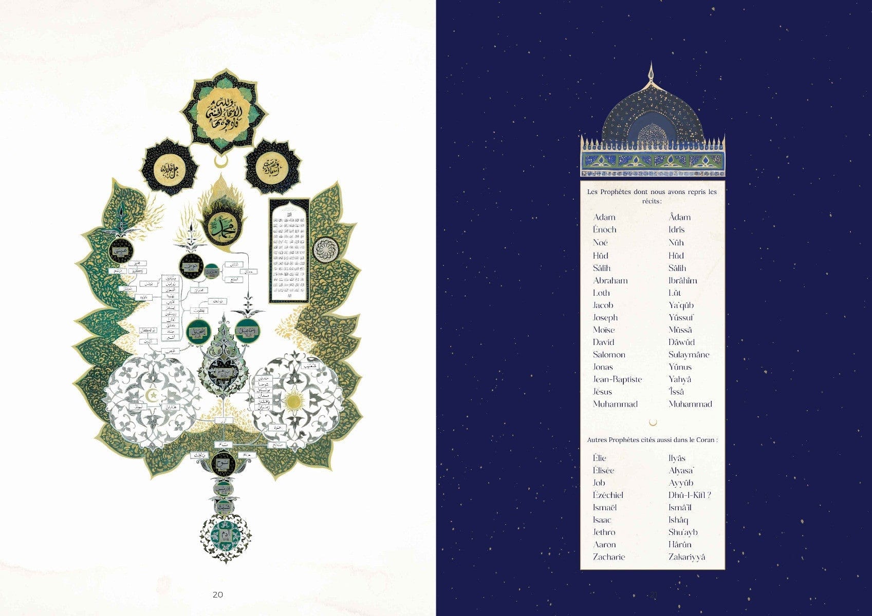 Livre Histoires Des Prophetes Dans Le Coran De Martine Lecoz de Martine Lecoz