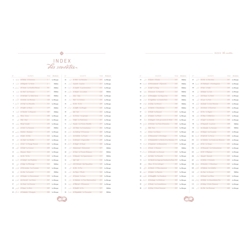 Librairie Musulmane Al-Imen