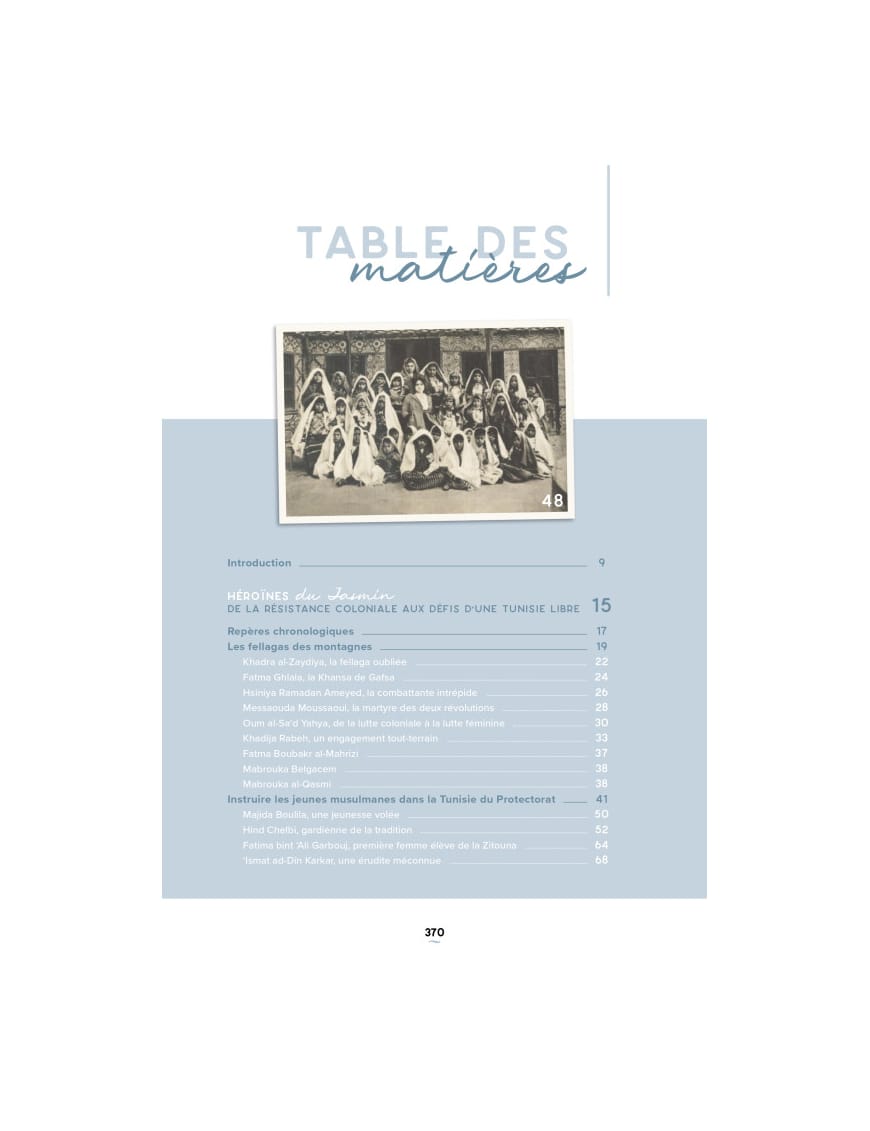 Héroïnes oubliées (tome 1) : 50 portraits de femmes qui ont marqué le monde musulman contemporain - Jihene Aissaoui Rajhi - Al-Bayyinah Al-Bayyinah Livres > Islam 9782959076602 Librairie Musulmane Al-imen