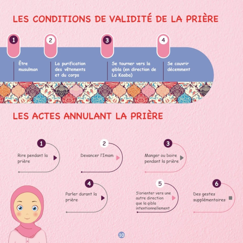 Les Ablutions et La Prière, Étape Par Étape pour Fille Al - imen