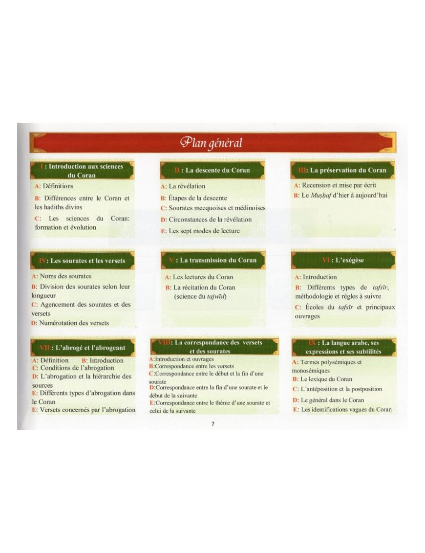 Les sciences du Coran simplifiées - Farid Ouyalize - Sana Sana Livre > Islam 9782356336408 Librairie Musulmane Al-imen